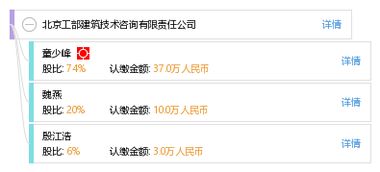 北京工部建筑技術咨詢有限責任公司 專業技術咨詢賦能現代建筑高質量發展